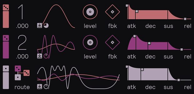 Fors Pivot FM software synthesizer