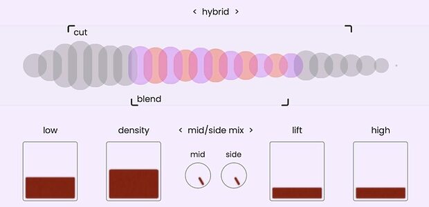 Musik Hack SweetEQ saturation EQ plug-in mixing mastering