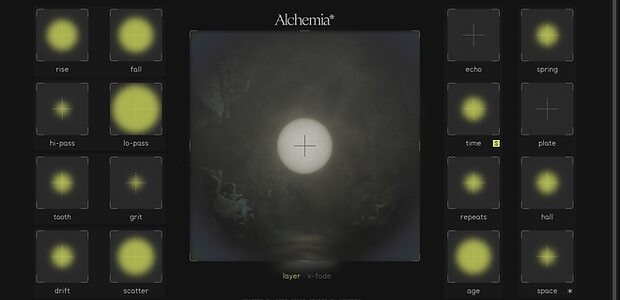 Song Athletics BORO Alchemia experimental sound design sample library