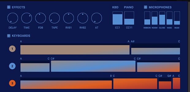 Song Athletics Inside-Out Piano sample library