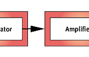 Figure 1. Figure 1.