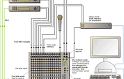 Figure 1. A computer audio system with a two-in, two-out audio interface. Figure 1. A computer audio system with a two-in, two-out audio interface.
