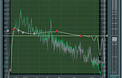 Voxengo Curve EQ plug-in.