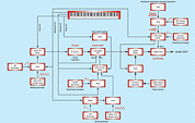 Figure 18. Figure 18.