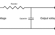 Figure 1: A simple low-pass filter. Figure 1: A simple low-pass filter.