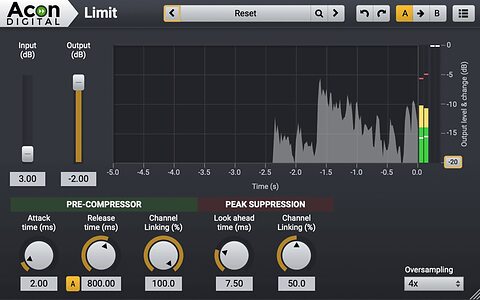 Acon Digital Limit transparent limiter audio loudness plug-in free