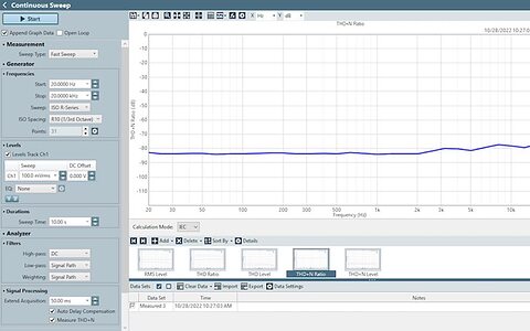 Audio Precision APx500 Measurement Software Version 8.0 test gear analyser update