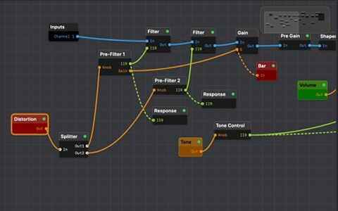 INTJ Software AudioBench DSP signal chain building testing analysis