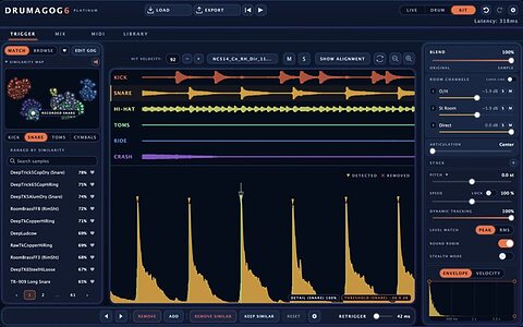 WaveMachine Labs Drumagog 6 drum-replacement software plug-in