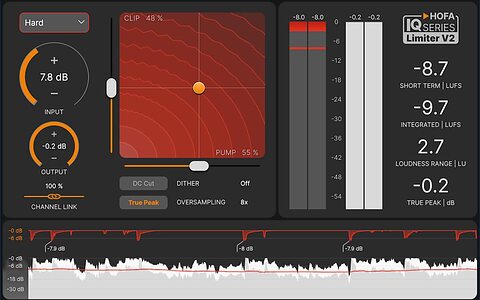 HOFA-Plugins IQ-Series Limiter V2 mastering dynamics plug-in LUFS loudness metering
