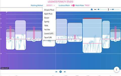 Loudness Penalty Studio updated to version 1.5