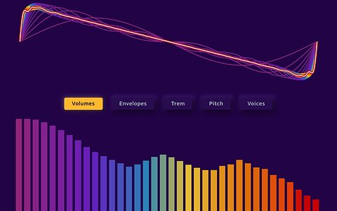 Melatonin Sine Machine additive software synthesizer