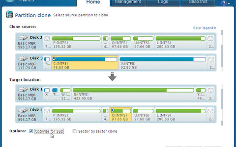 Cloning an existing Windows system hard drive onto an SSD (using a utility like EaseUS TodoBackup shown here) not only speeds up boot time and application launches, but will also save you several days of reinstalling Windows and all your applications.