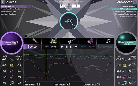 Sifu Audio Mix Dojo mix reference A/B comparison LUFS stem-separation tool